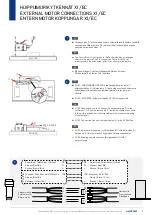 Предварительный просмотр 9 страницы Lapetek TREKK 50 X1 Installation And User Manual