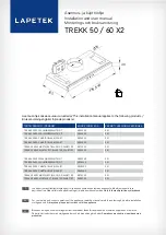 Предварительный просмотр 1 страницы Lapetek TREKK X2 50 Installation And User Manual