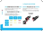 Preview for 2 page of Lapierre e:i Shock Auto 2017 Manual