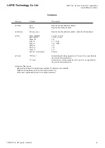 Preview for 4 page of LAPIS Semiconductor MK71511 Quick Reference Manual