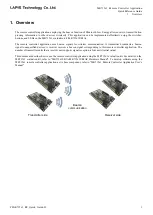 Preview for 6 page of LAPIS Semiconductor MK71511 Quick Reference Manual