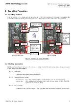 Preview for 7 page of LAPIS Semiconductor MK71511 Quick Reference Manual