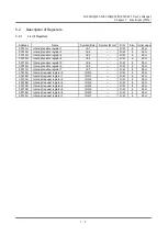 Preview for 71 page of LAPIS Semiconductor ML610421 User Manual