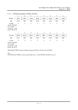 Preview for 164 page of LAPIS Semiconductor ML610421 User Manual