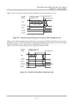 Preview for 228 page of LAPIS Semiconductor ML610421 User Manual