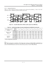 Preview for 229 page of LAPIS Semiconductor ML610421 User Manual