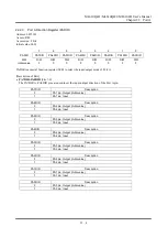 Preview for 286 page of LAPIS Semiconductor ML610421 User Manual