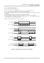 Preview for 302 page of LAPIS Semiconductor ML610421 User Manual