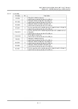 Preview for 306 page of LAPIS Semiconductor ML610421 User Manual