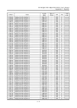 Preview for 400 page of LAPIS Semiconductor ML610421 User Manual