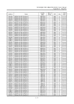 Preview for 401 page of LAPIS Semiconductor ML610421 User Manual