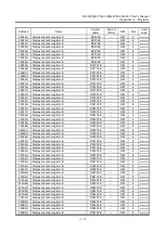 Preview for 403 page of LAPIS Semiconductor ML610421 User Manual