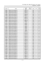 Preview for 404 page of LAPIS Semiconductor ML610421 User Manual