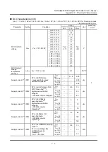 Preview for 417 page of LAPIS Semiconductor ML610421 User Manual