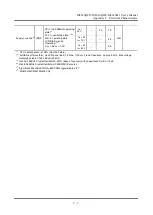 Preview for 418 page of LAPIS Semiconductor ML610421 User Manual