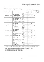 Preview for 419 page of LAPIS Semiconductor ML610421 User Manual