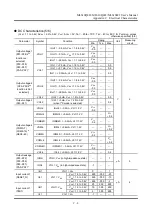 Preview for 420 page of LAPIS Semiconductor ML610421 User Manual