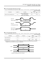 Preview for 424 page of LAPIS Semiconductor ML610421 User Manual