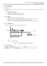 Preview for 45 page of LAPIS Semiconductor ML610471 User Manual