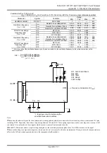 Preview for 274 page of LAPIS Semiconductor ML610471 User Manual