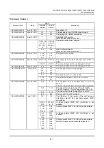 Preview for 281 page of LAPIS Semiconductor ML610471 User Manual