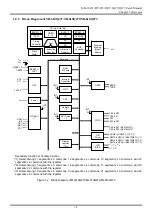 Предварительный просмотр 17 страницы LAPIS Semiconductor ML610472 User Manual