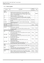 Предварительный просмотр 34 страницы LAPIS Semiconductor ML610472 User Manual