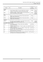 Предварительный просмотр 35 страницы LAPIS Semiconductor ML610472 User Manual