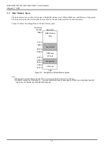 Предварительный просмотр 40 страницы LAPIS Semiconductor ML610472 User Manual