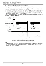 Предварительный просмотр 88 страницы LAPIS Semiconductor ML610472 User Manual