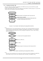 Предварительный просмотр 91 страницы LAPIS Semiconductor ML610472 User Manual