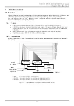 Предварительный просмотр 95 страницы LAPIS Semiconductor ML610472 User Manual