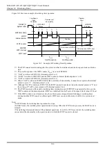 Предварительный просмотр 139 страницы LAPIS Semiconductor ML610472 User Manual