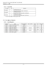 Предварительный просмотр 143 страницы LAPIS Semiconductor ML610472 User Manual