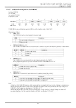 Предварительный просмотр 146 страницы LAPIS Semiconductor ML610472 User Manual