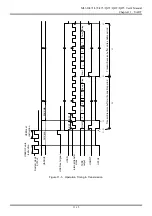 Предварительный просмотр 156 страницы LAPIS Semiconductor ML610472 User Manual