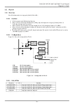 Предварительный просмотр 165 страницы LAPIS Semiconductor ML610472 User Manual