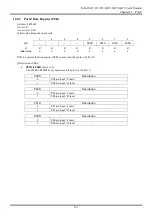 Предварительный просмотр 167 страницы LAPIS Semiconductor ML610472 User Manual