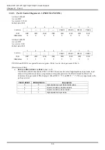 Предварительный просмотр 168 страницы LAPIS Semiconductor ML610472 User Manual