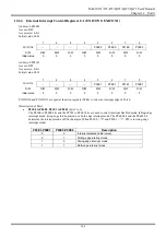 Предварительный просмотр 169 страницы LAPIS Semiconductor ML610472 User Manual