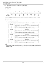 Предварительный просмотр 170 страницы LAPIS Semiconductor ML610472 User Manual