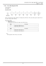 Предварительный просмотр 176 страницы LAPIS Semiconductor ML610472 User Manual