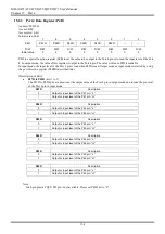 Предварительный просмотр 192 страницы LAPIS Semiconductor ML610472 User Manual