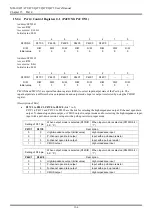 Предварительный просмотр 194 страницы LAPIS Semiconductor ML610472 User Manual