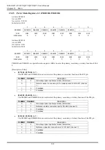 Предварительный просмотр 196 страницы LAPIS Semiconductor ML610472 User Manual