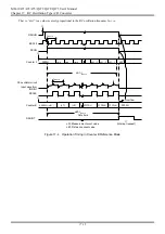 Предварительный просмотр 217 страницы LAPIS Semiconductor ML610472 User Manual