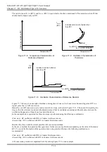 Предварительный просмотр 219 страницы LAPIS Semiconductor ML610472 User Manual