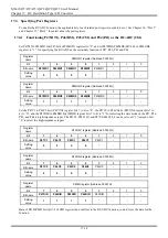 Предварительный просмотр 223 страницы LAPIS Semiconductor ML610472 User Manual