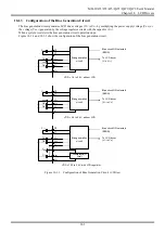 Предварительный просмотр 228 страницы LAPIS Semiconductor ML610472 User Manual