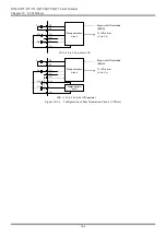 Предварительный просмотр 229 страницы LAPIS Semiconductor ML610472 User Manual